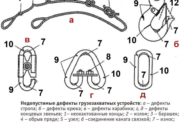 Kraken официальный сайт ссылка krk store com